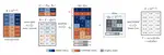 [C109] TwinQuant: Decoding-Aware Dual-Centred Quantization for Diffusion Language Models