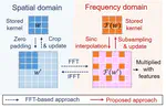 [C11] Design of an Energy-Efficient Accelerator for Training of Convolutional Neural Networks using Frequency-Domain Computation