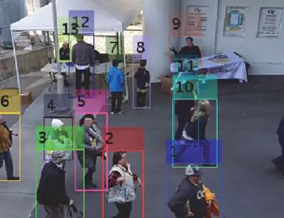 [C15] The CAMEL approach to stacked sensor smart cameras
