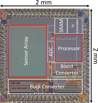 [C21] An Energy Harvesting Image Sensor SOC with 5.8μW/mm2 Power ...