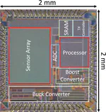 [C21] An Energy Harvesting Image Sensor SOC with 5.8μW/mm2 Power Generation and 0.77 frames/second Self-Powered Frame Rate
