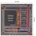 [J3] A Single-Chip Image Sensor Node With Energy Harvesting From a CMOS Pixel Array